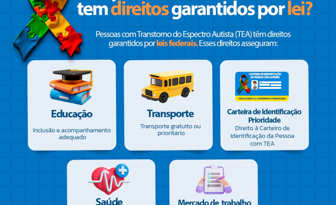 Abril Azul: Conheça os direitos das pessoas com Transtorno do Espectro Autista